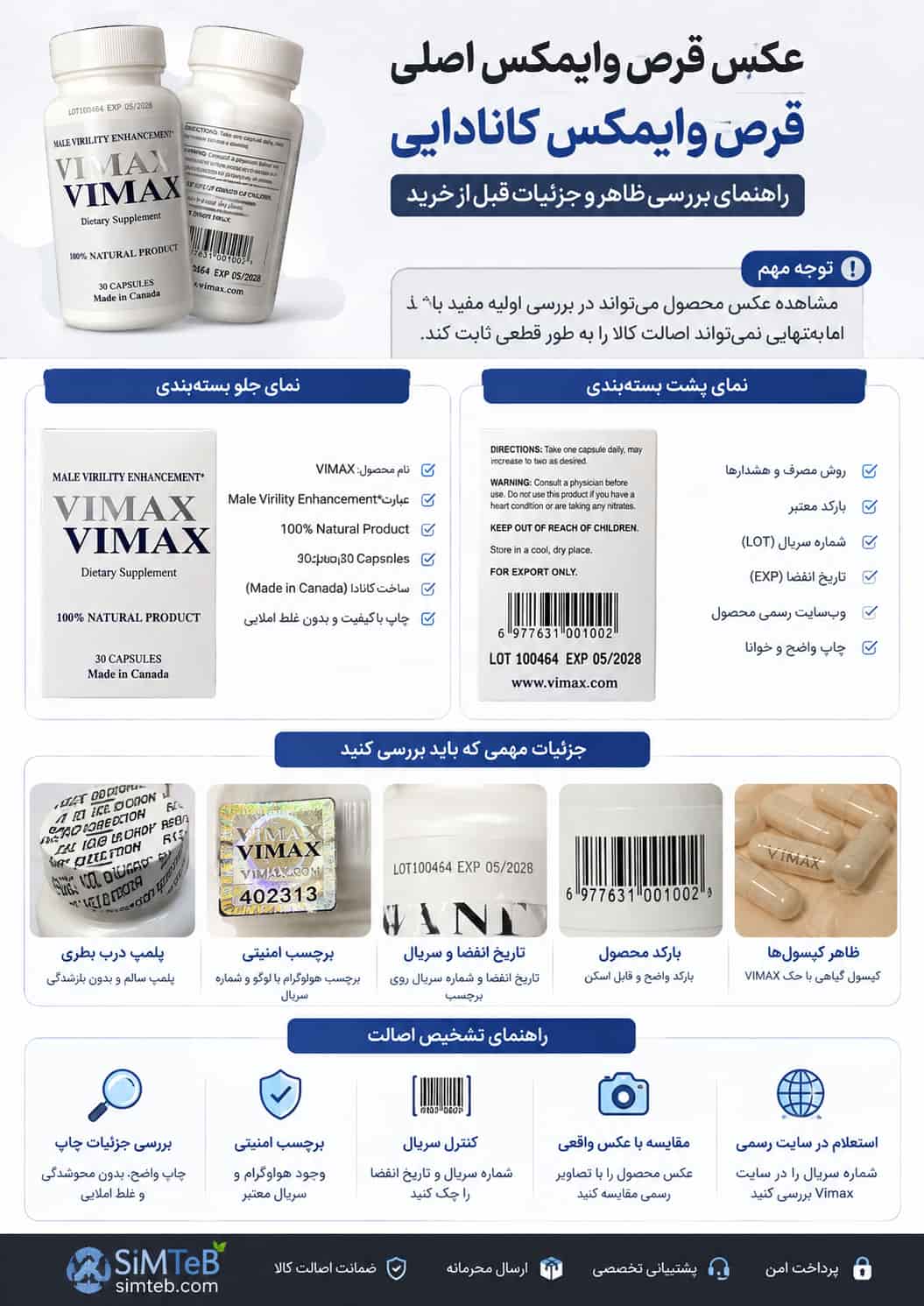 عکس قرص وایمکس اصلی کانادایی و بررسی مشخصات بستهبندی محصول