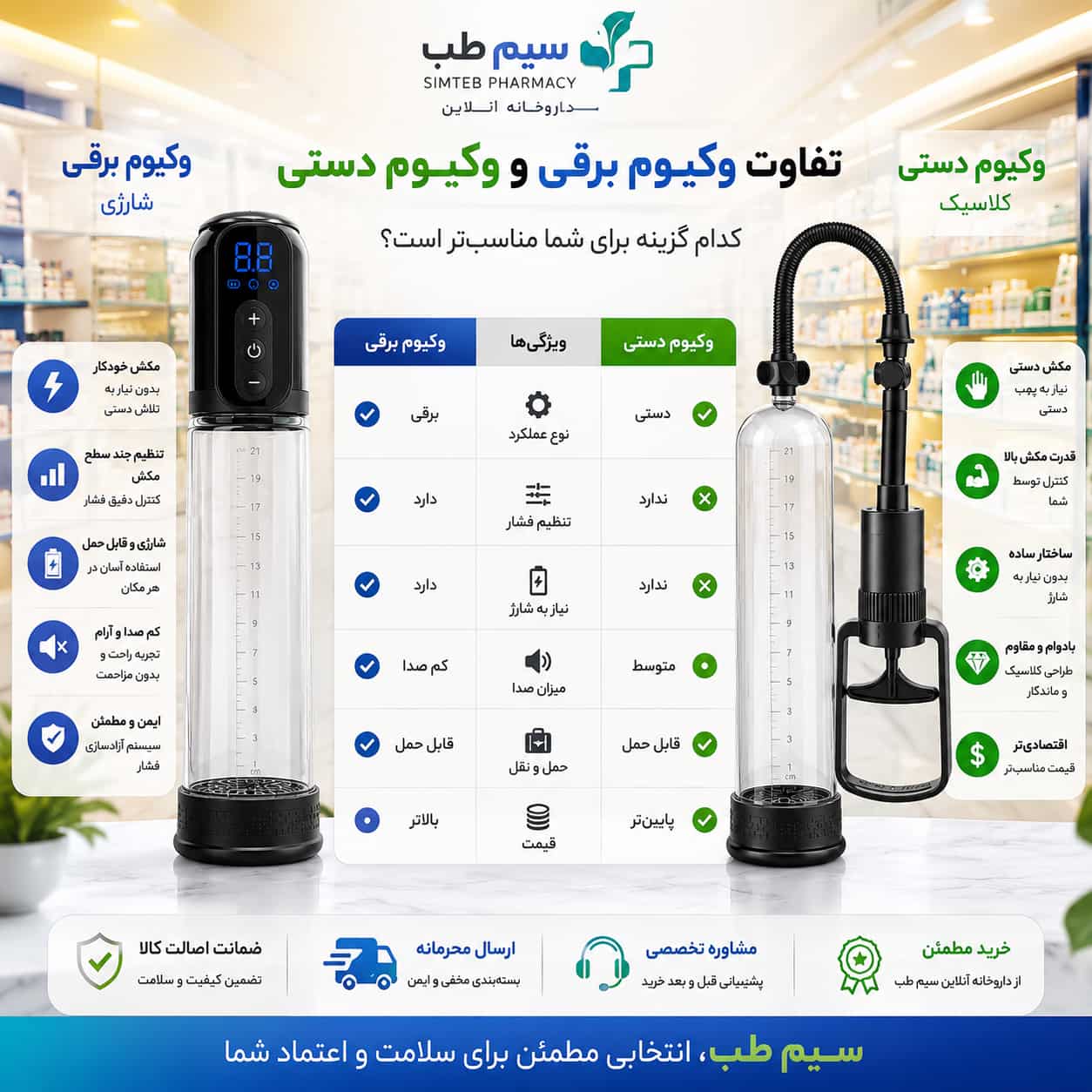 مقایسه وکیوم برقی مردانه و وکیوم دستی