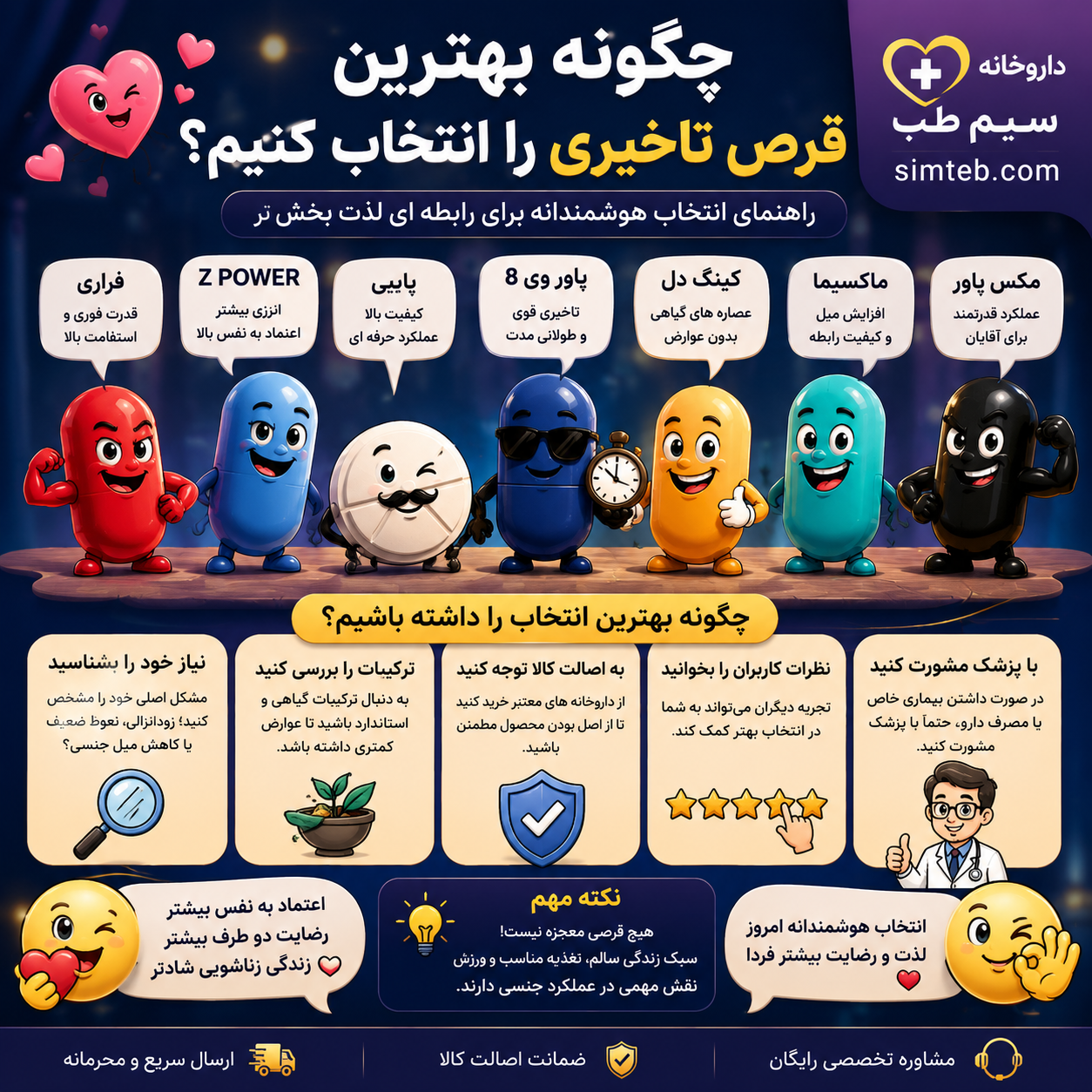 اشتباهات رایج هنگام خرید قرص تاخیری