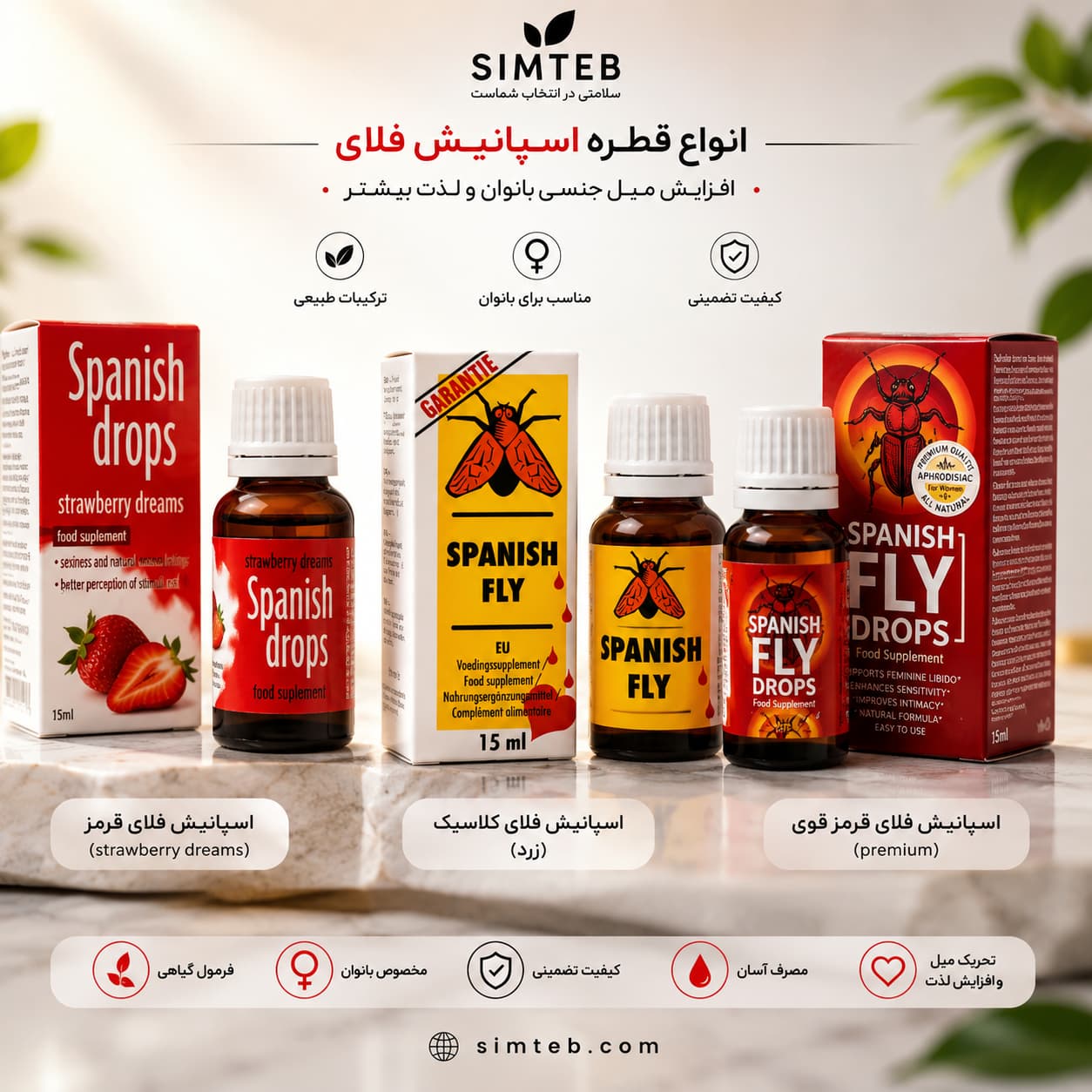 مقایسه انواع اسپانیش فلای